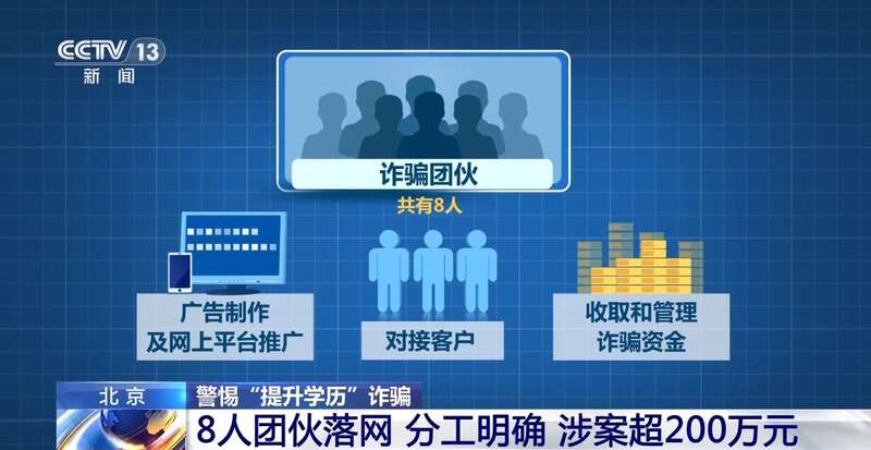 自考机构：选择适合自己的道路